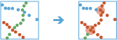 Trace Proximity Events Trace Proximity Events